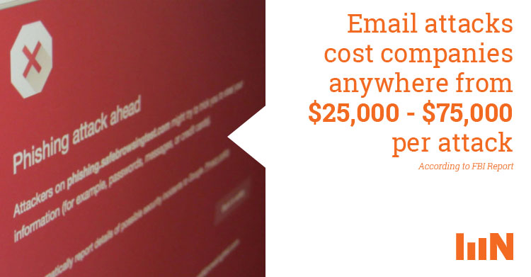 Email phishing attack costs businesses $25-75K