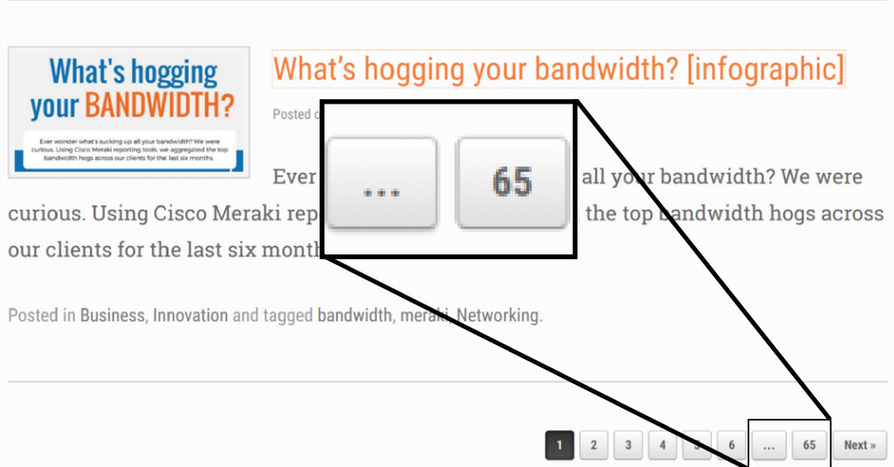65 pages of blog posts