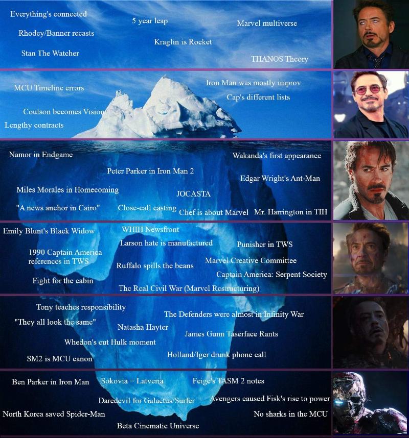 newmind group security iceberg